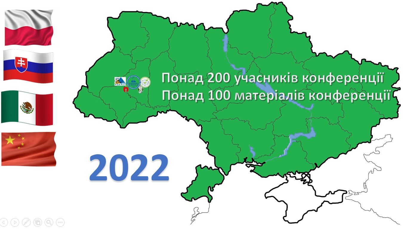 Географія учасників конференції 
